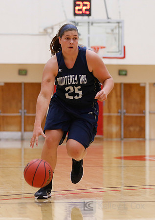 NCAA WBB: CSUMB at CSUEB
