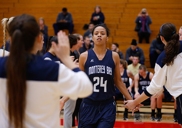 NCAA WBB: CSUMB at CSUEB