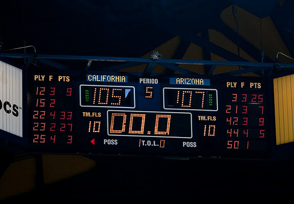 Cal Men's Basketball vs Arizona