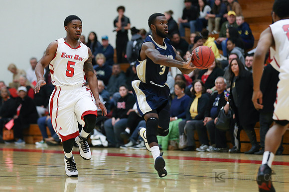 MBB: CSUEB v CSUMB