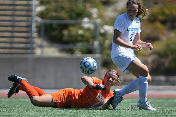 Soccer: Sonoma State at CSUEB