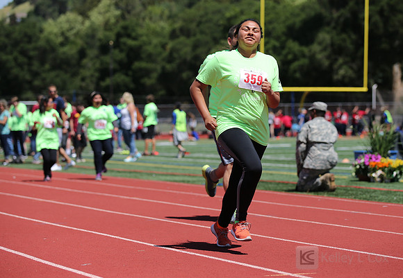 SONC Bay Area Games