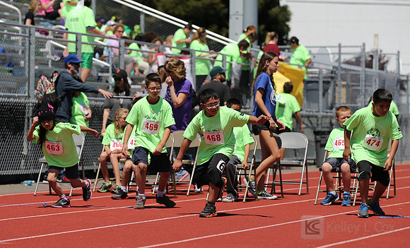 SONC Bay Area Games