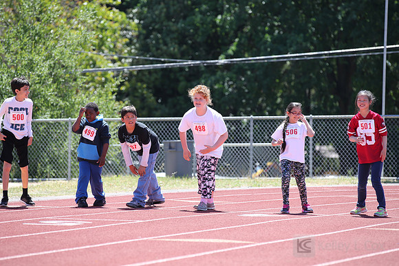 SONC Bay Area Games