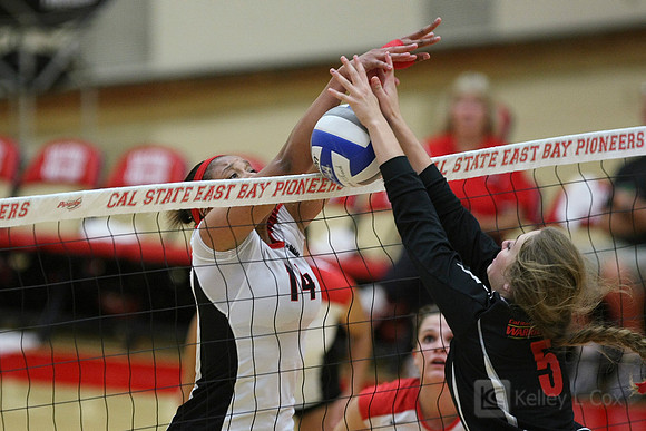Volleyball: CSU Stanislaus at CSUEB