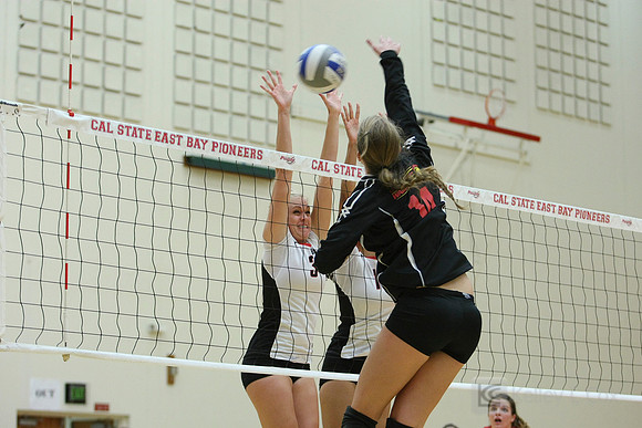 Volleyball: CSU Stanislaus at CSUEB