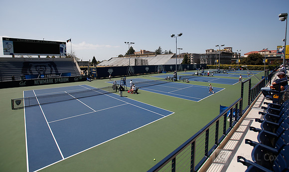 Houston Womens Tennis