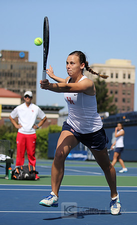 Houston Womens Tennis