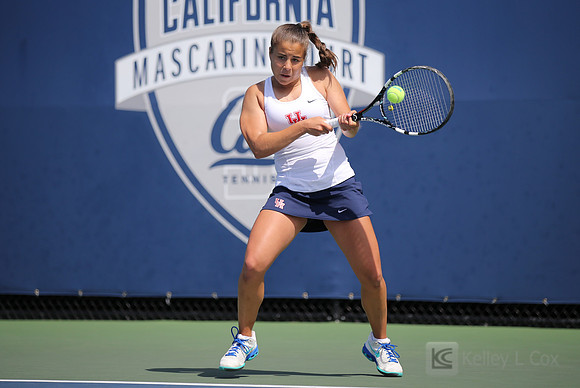 Houston Womens Tennis
