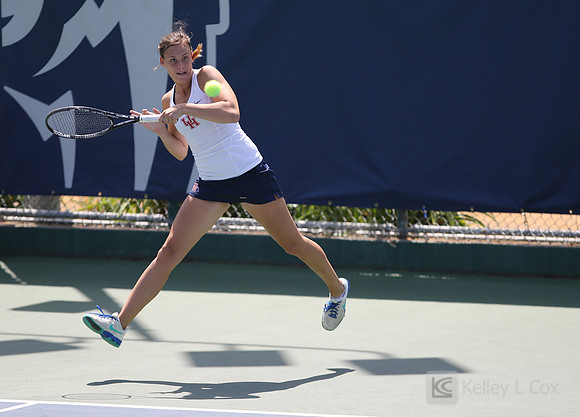 Houston Womens Tennis