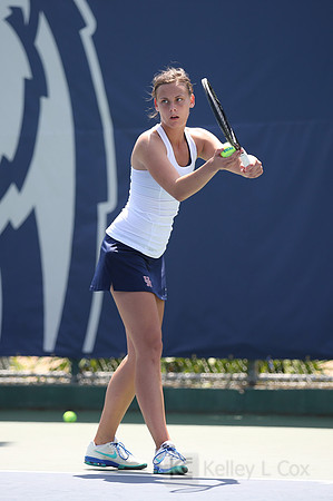Houston Womens Tennis