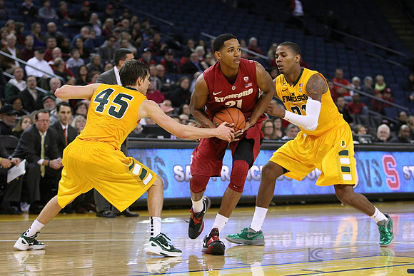 NCAA Basketball: San Francisco at Stanford