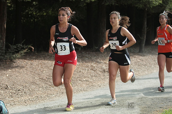 CSUEB CC: Mills College Invitational