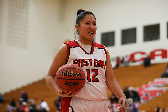 WBB: CSUEB v CSUMB