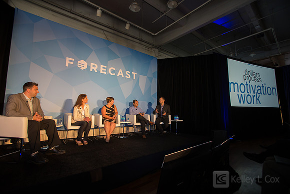 Forecast 2015