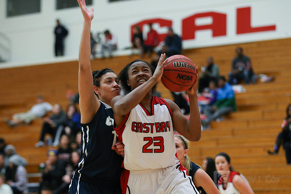 WBB: CSUEB v CSUMB