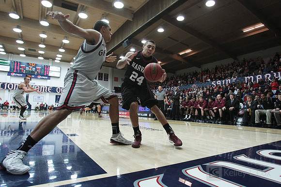 Mens Basketball: Harvard at Saint Mary's