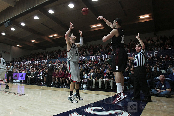 Mens Basketball: Harvard at Saint Mary's