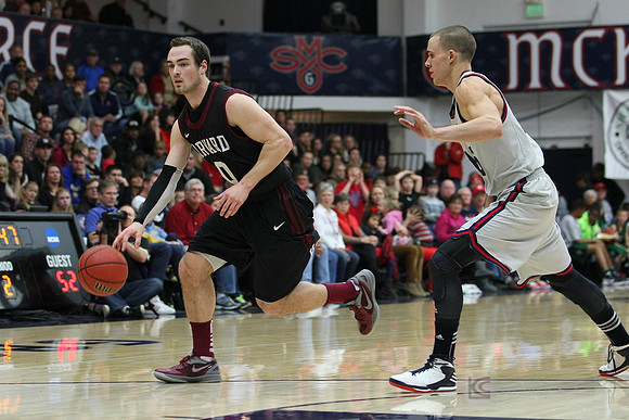 Mens Basketball: Harvard at Saint Mary's