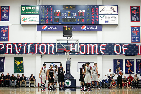 Mens Basketball: Harvard at Saint Mary's