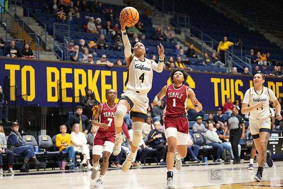 Women’s Basketball: California Golden Bears vs Temple Owls