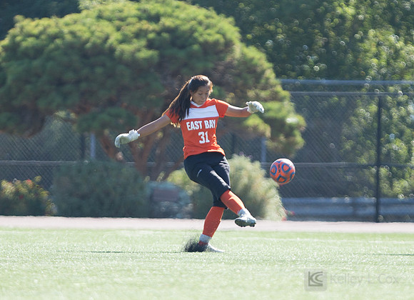 Cal State East Bay Pioneers womens soccer v SF State Gators