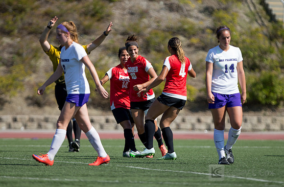 Cal State East Bay Pioneers womens soccer v SF State Gators