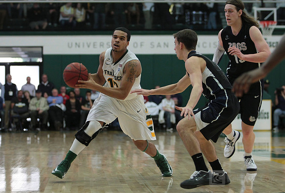 NCAA Basketball: Gonzaga at San Francisco