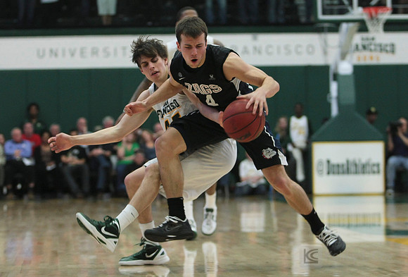 NCAA Basketball: Gonzaga at San Francisco