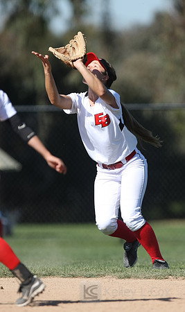 Softball: Monterey Bay at CSUEB