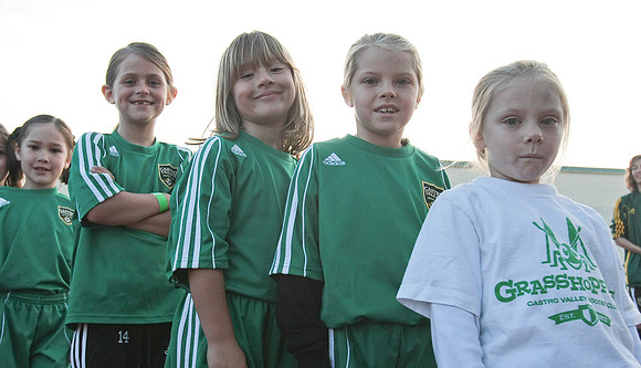 FC Gold Pride vs Sky Blue FC