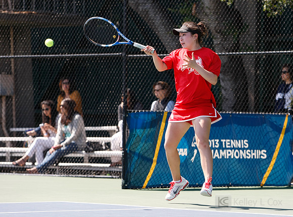 Womens Tennis: Stony Brook at California