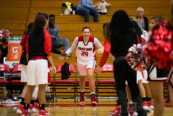 CSUEB WBB v CSUDH
