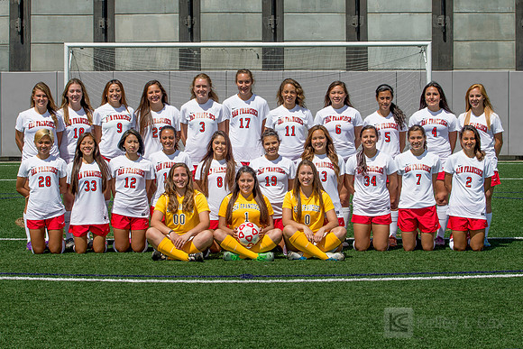 CCSF Womens Soccer