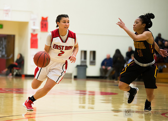 CSUEB WBB v CSUDH