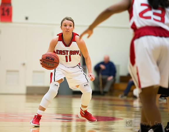 CSUEB WBB v CSUDH