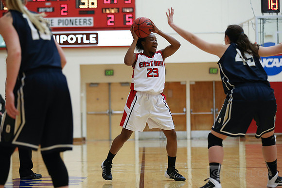 WBB: CSUEB v CSUMB
