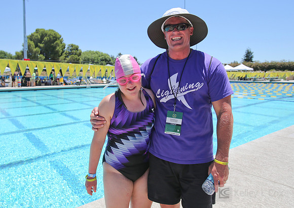 Summer Games