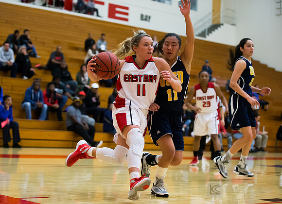 CSUEB W Basketball v UCSD