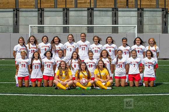 CCSF Womens Soccer
