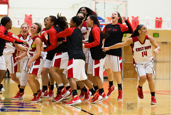CSUEB WBB v CSUDH