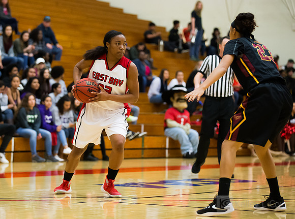 CSUEB WBB v CSUDH
