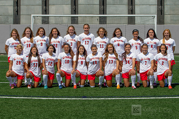 CCSF Womens Soccer