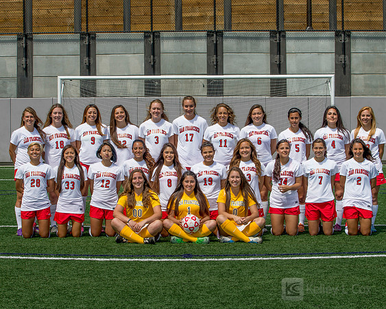 CCSF Womens Soccer