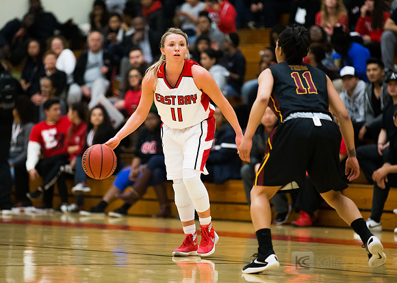 CSUEB WBB v CSUDH