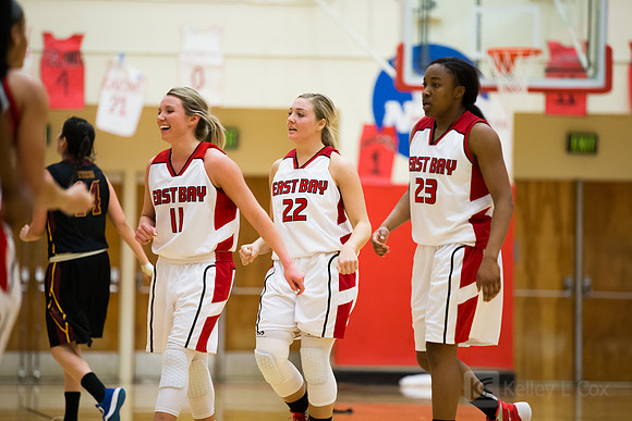 CSUEB WBB v CSUDH