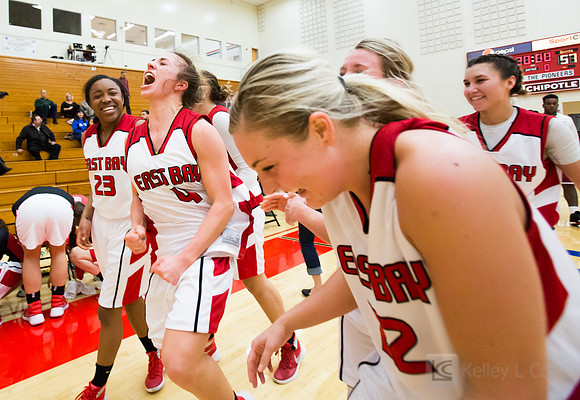 CSUEB WBB v CSUDH