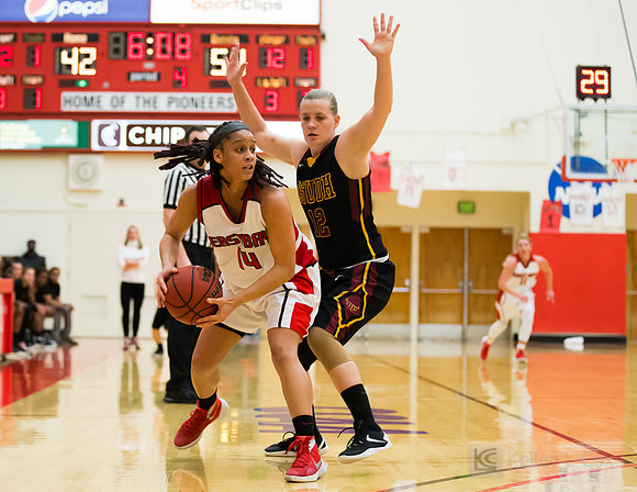 CSUEB WBB v CSUDH