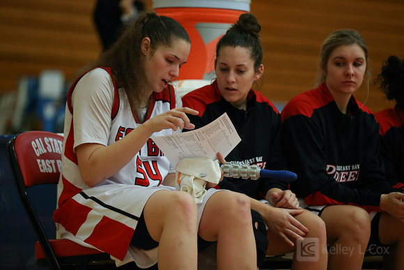 WBB: CSUEB v CSUMB
