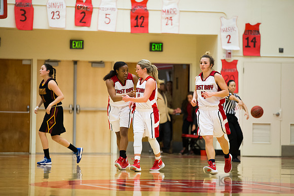 CSUEB WBB v CSUDH